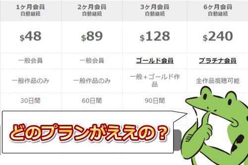 h0930【失敗しない選び方】料金プランはどれがええの?