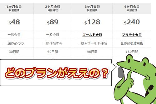 人妻斬り失敗しないプランの選び方