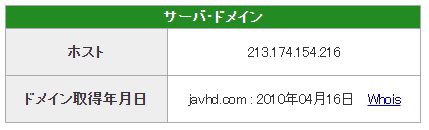 JAVHDの運営開始日