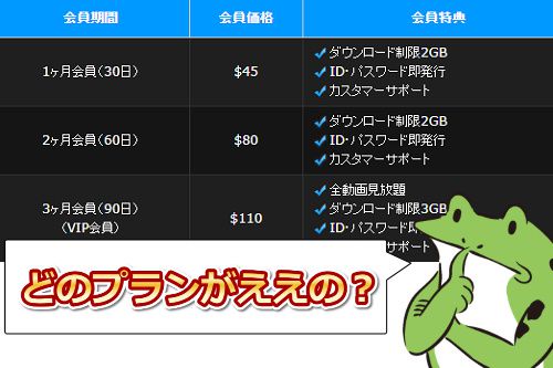 女体のしんぴ失敗しない料金の選び方