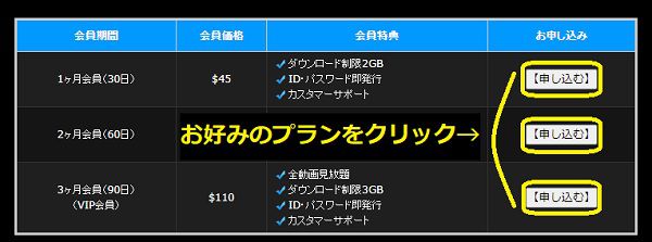 女体のしんぴ入会方法1