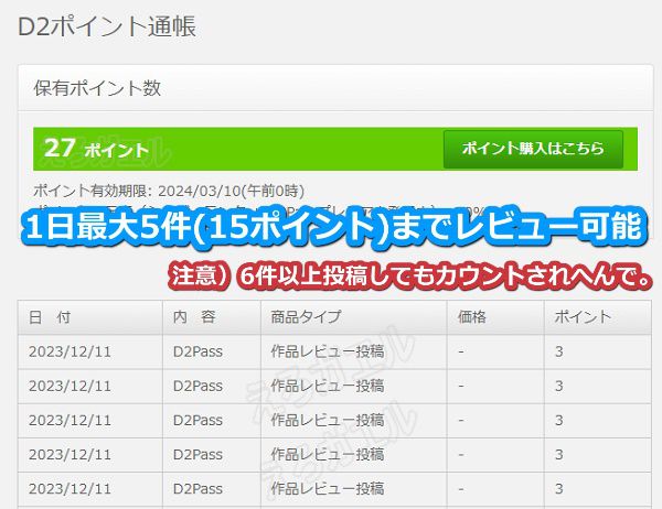 Pikkurの動画レビュー投稿手順5