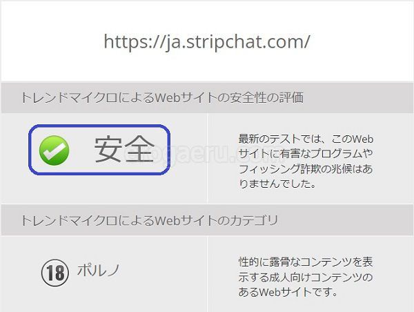 stripchatサイトの安全性をツールにかけた結果