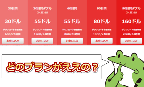 TOKYO HOT【東京熱】料金プランはどれがええの?